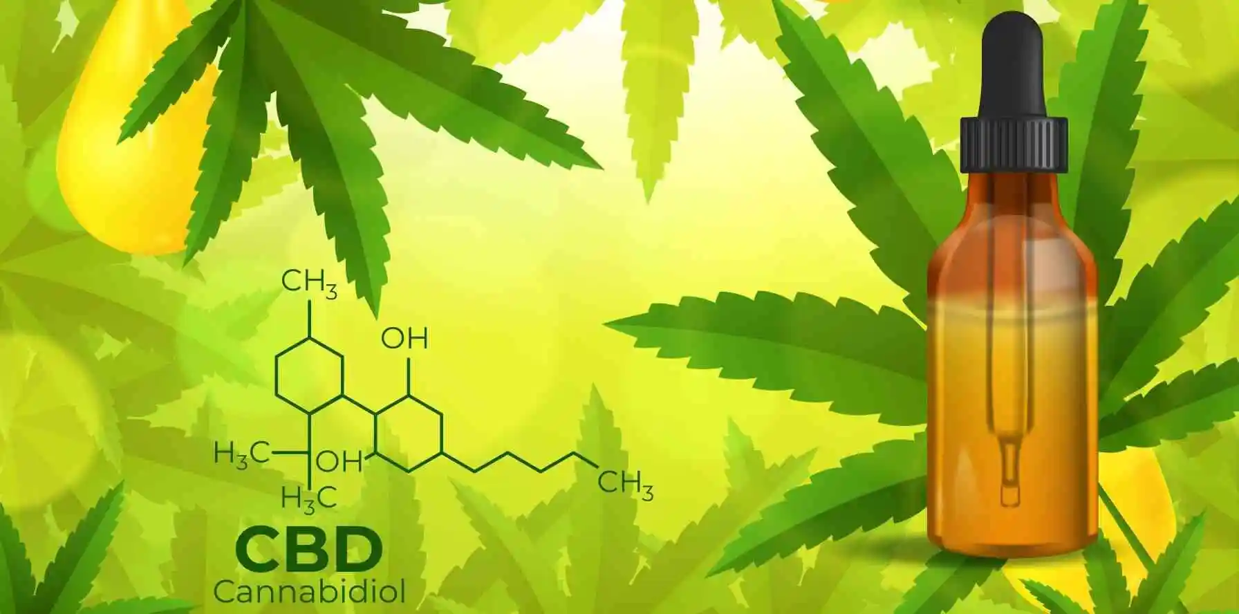 Co to jest CBD?