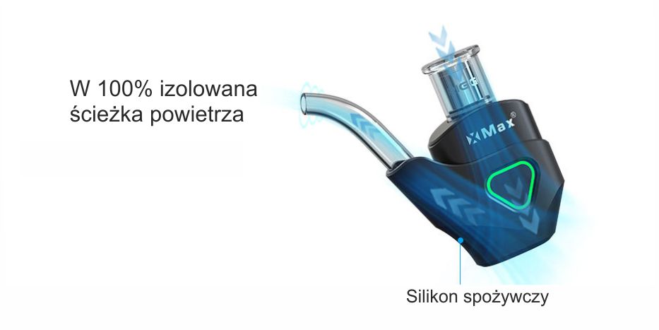 Izolowana ścieżka pary w waporyzatorze Riggo X-Max
