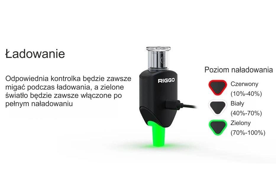 Ładowaniew baterii w X-Max Riggo